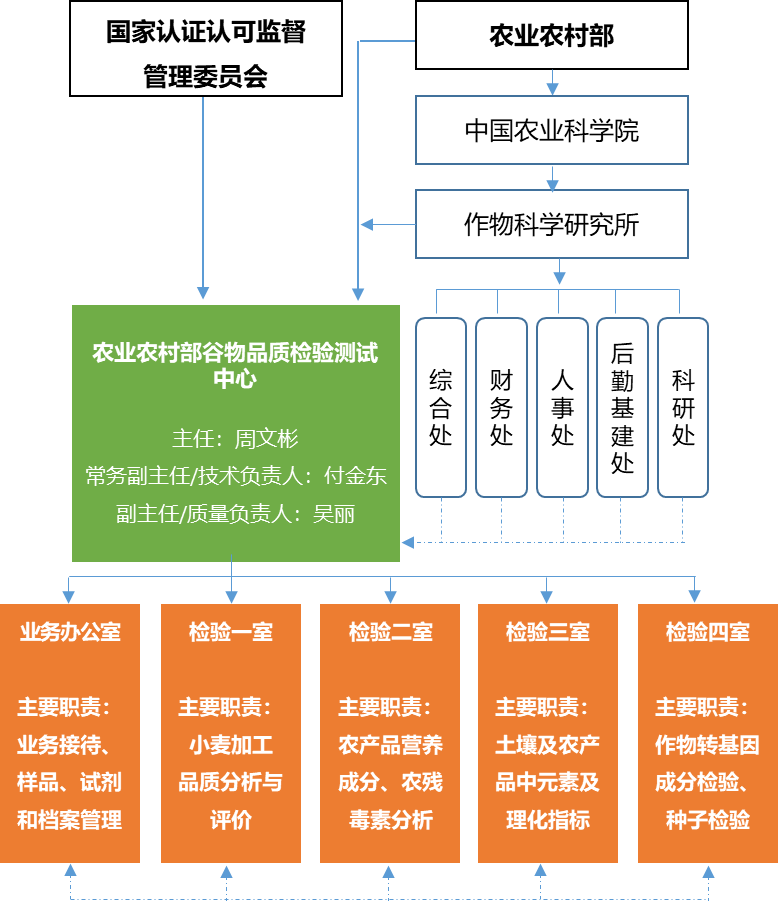 图片1112.png